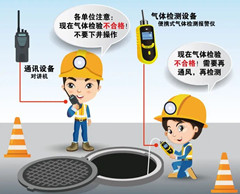 清流有限空间操作说明